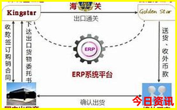 安庆旅游景点排名榜